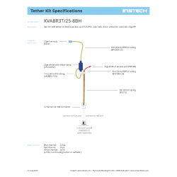 Rat 2ch VAB tether kit: VABR2T/25, red PinPort, 375/22P, 24in CoEx, LS22 (fka KVABD92T) - Unid.