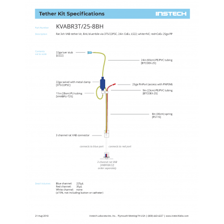 Rat 2ch VAB tether kit: VABR2T/25, red PinPort, 375/22P, 24in CoEx, LS22 (fka KVABD92T) - Unid.